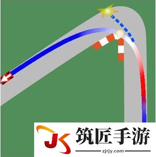 超级房车赛：汽车运动 过弯技巧图文总结 怎么过弯