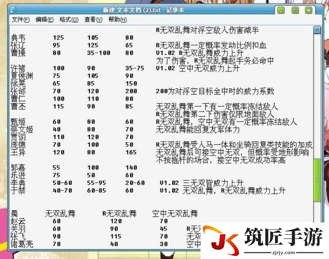 真三国无双7 with 猛将传 全武将无双威力数值一览表