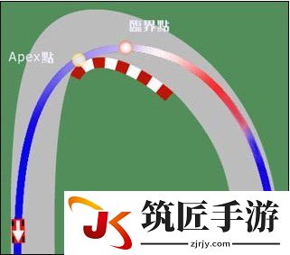 超级房车赛：汽车运动 过弯技巧图文总结 怎么过弯