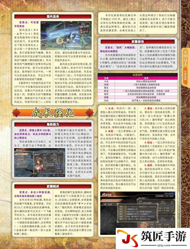 真三国无双7 with 猛将传 全攻略UCG电子书 PDF下载