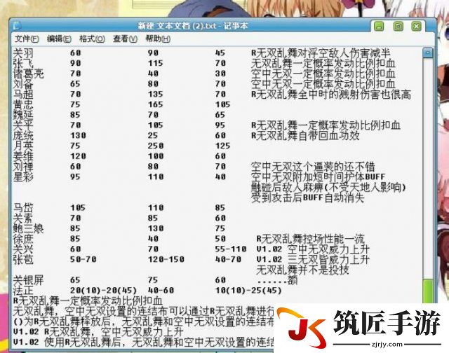 真三国无双7 with 猛将传 全武将无双威力数值一览表