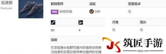 文明6海军近战单位