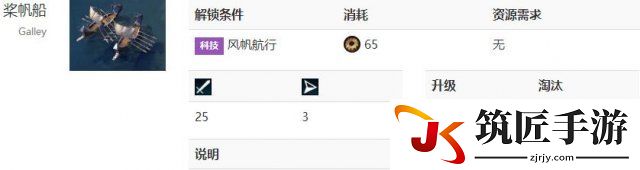 文明6海军近战单位