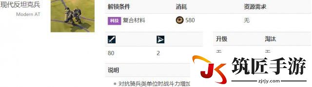 文明6反骑兵单位