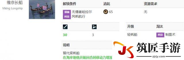 文明6海军近战单位