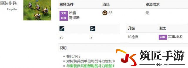 文明6反骑兵单位
