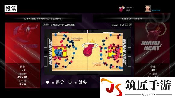 NBA 2K15 奇才队实用打法心得分享 奇才队怎么玩