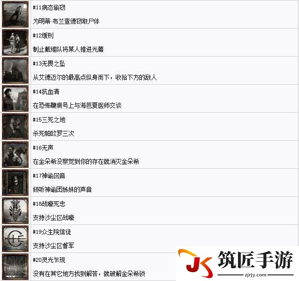 耻辱2中文奖杯列表一览