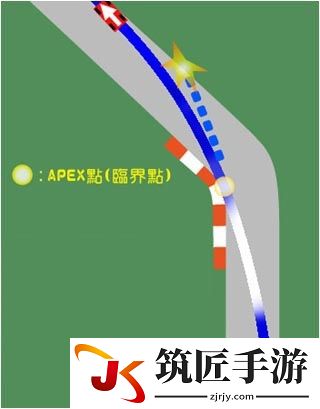 《极品飞车13：变速》驾控技术晋级!!