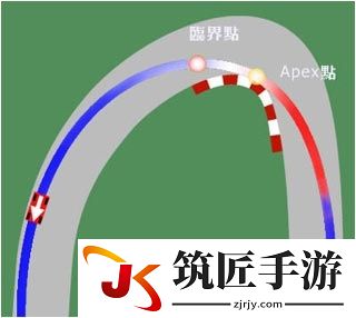 《极品飞车13：变速》驾控技术晋级!!