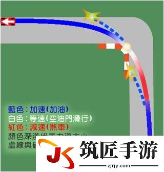 《极品飞车13：变速》驾控技术晋级!!