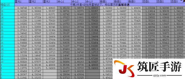 暗黑3做一名好奶僧