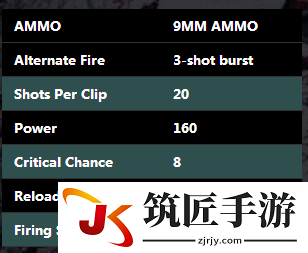 《生化危机6》武器全解析 数据分析+原型