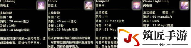 《龙腾世纪：起源》天赋详解：法师 