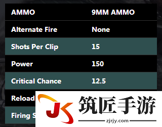 《生化危机6》武器全解析 数据分析+原型