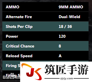 《生化危机6》武器全解析 数据分析+原型