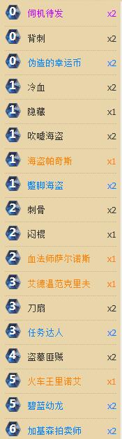 炉石传说卡组分享 海盗奇迹贼的传说之路