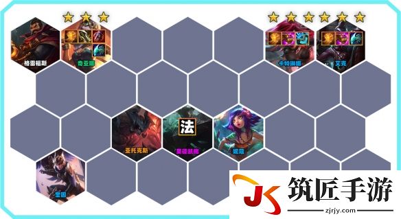 云顶之弈手游S9.5奇亚娜主C阵容怎么玩 S9.5奇亚娜主C阵容推荐[多图]图片2