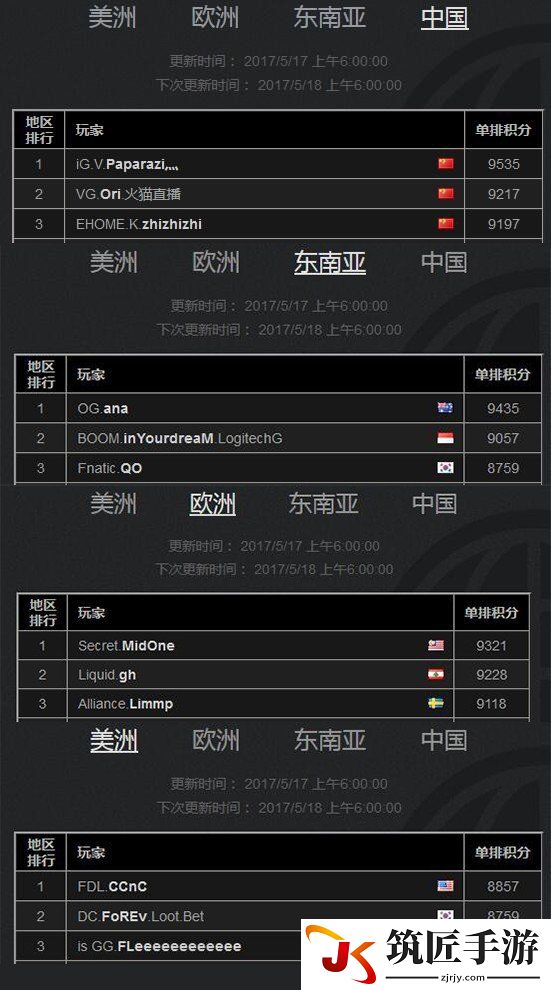 游侠网