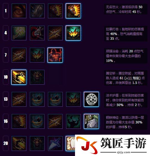 风暴英雄野蛮人天赋加点