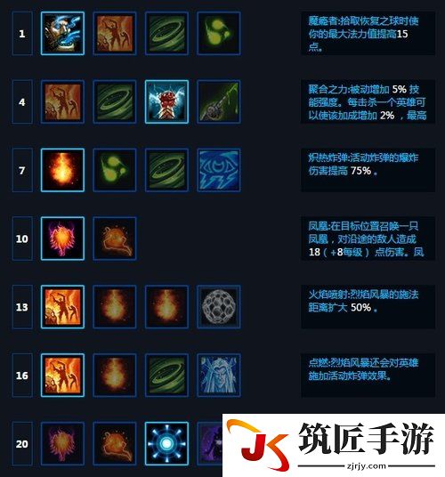 风暴英雄凯尔萨斯