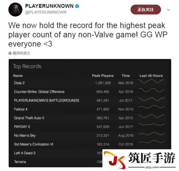 游侠网