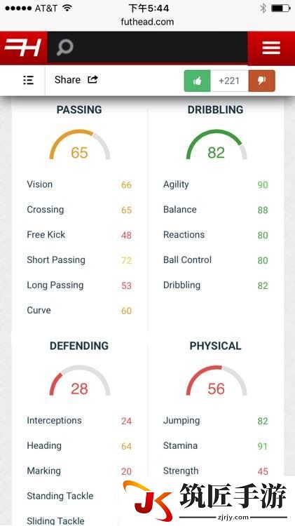 FIFA17UT模式平民级前锋