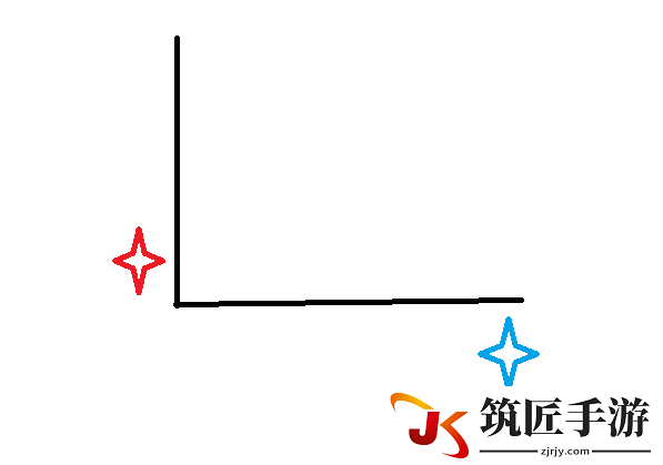 绝地求生大逃杀枪法实战教学及巷战对枪技巧