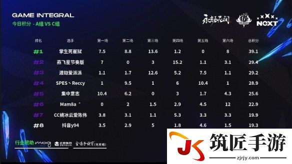 游侠网5
