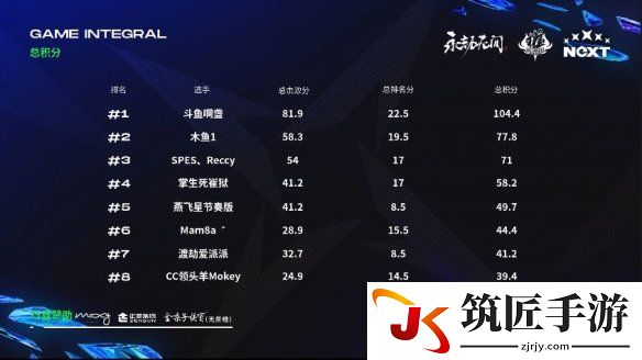 游侠网8
