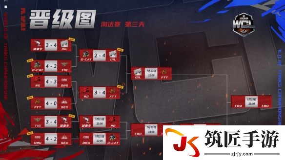 游侠网3