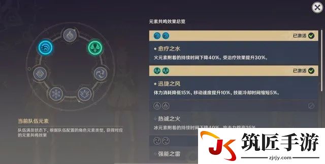 龙之谷2015地图介绍 龙之谷2015时装大全