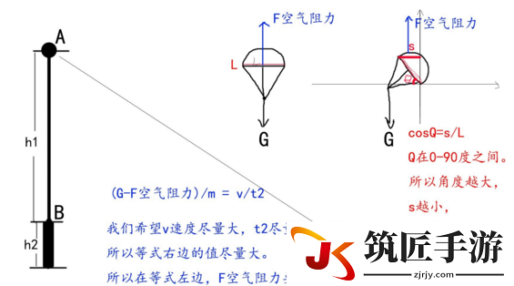 绝地求生最远最快跳伞技巧 跳伞落地角度计算