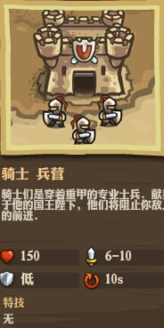 皇家守卫军兵营攻略 皇家守卫军兵营详细资料一览