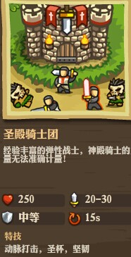 皇家守卫军兵营攻略 皇家守卫军兵营详细资料一览