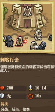 皇家守卫军兵营攻略 皇家守卫军兵营详细资料一览