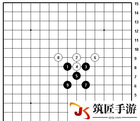 游侠网7