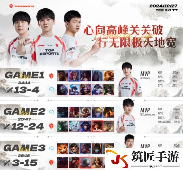 德玛西亚杯2024 德玛西亚杯2020gnr