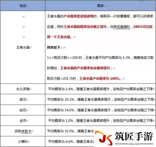 联想手机能玩的游戏 联想手机能玩的小游戏有哪些