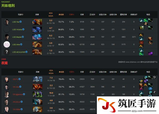 DOTA2 TI7淘汰赛败者组 LGD vs OG视频回顾 dota2 lgd vs ts