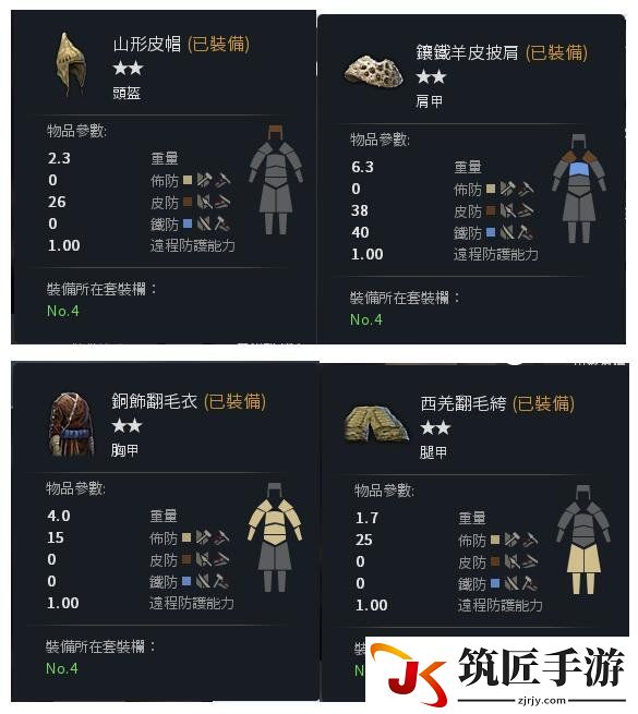 虎豹骑非常规手段获取的装备 虎豹骑特殊装备介绍