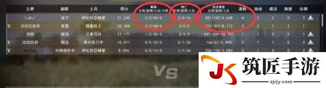 萌新必备：老玩家整理《虎豹骑》冷知识(3)