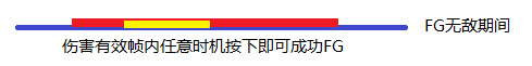 伊苏8地狱难度玩家玩法心得 伊苏8新手注意事项