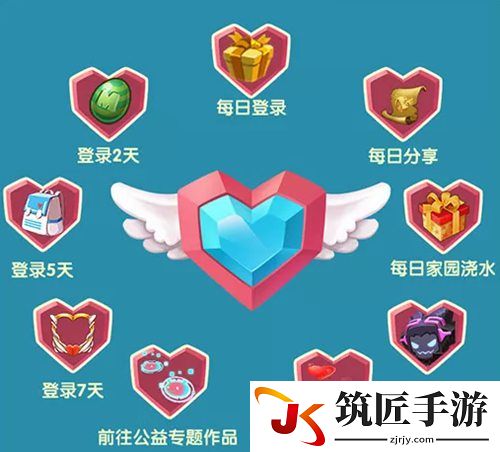 迷你世界遇见天使玩法介绍