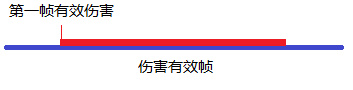 伊苏8地狱难度玩家玩法心得 伊苏8新手注意事项