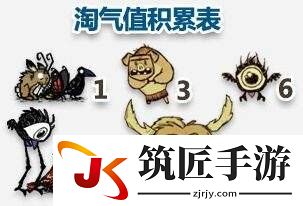 饥荒坎普斯怎么出现 饥荒坎普斯出现方法